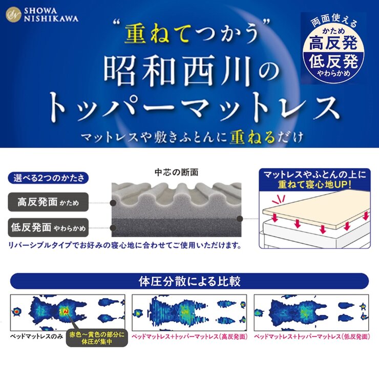 昭和西川 リバーシブルトッパーマットレス