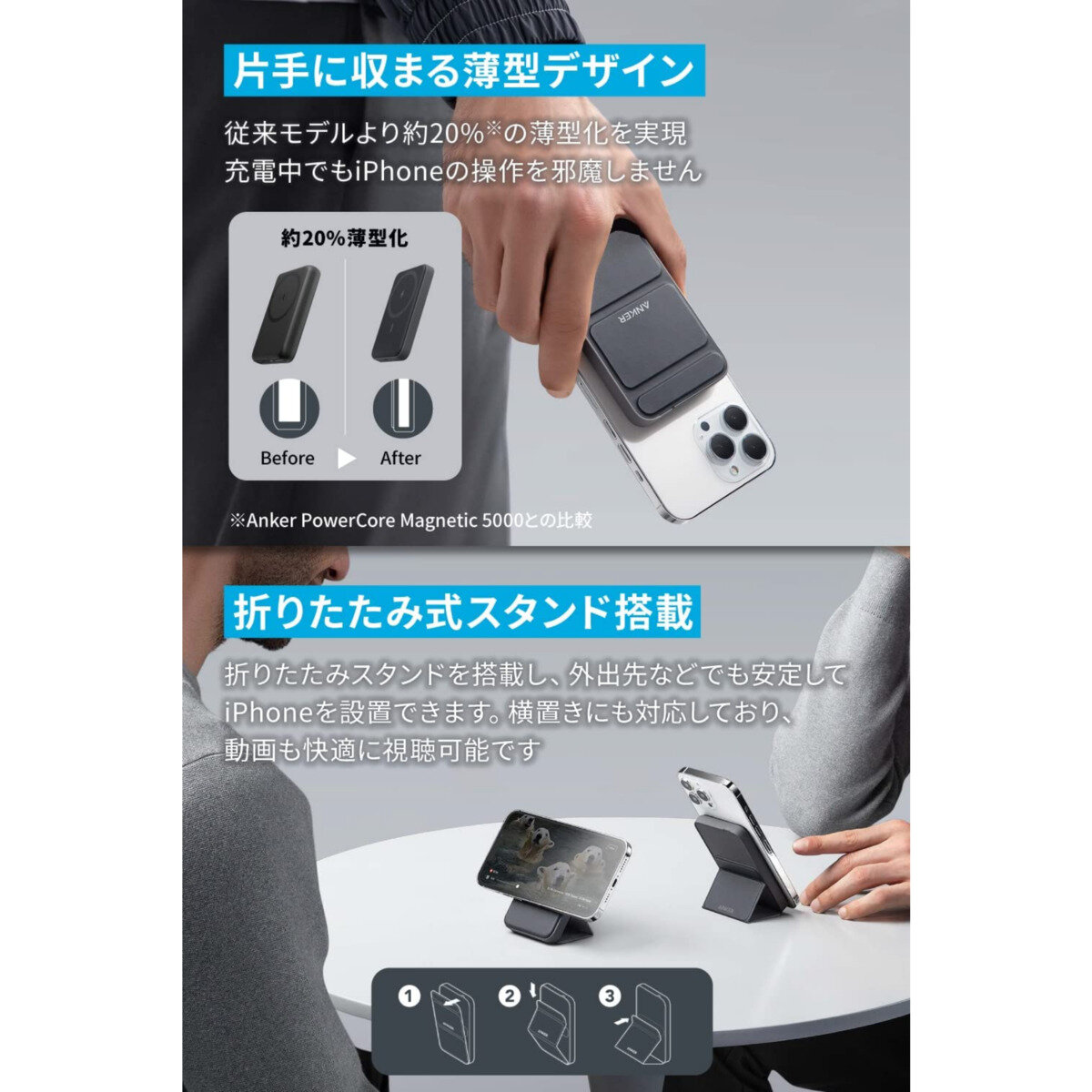 Anker（アンカー）622 Magnetic Battery マグネット対応モバイルバッテリー (MagGo) 5000mAh　A1611N11