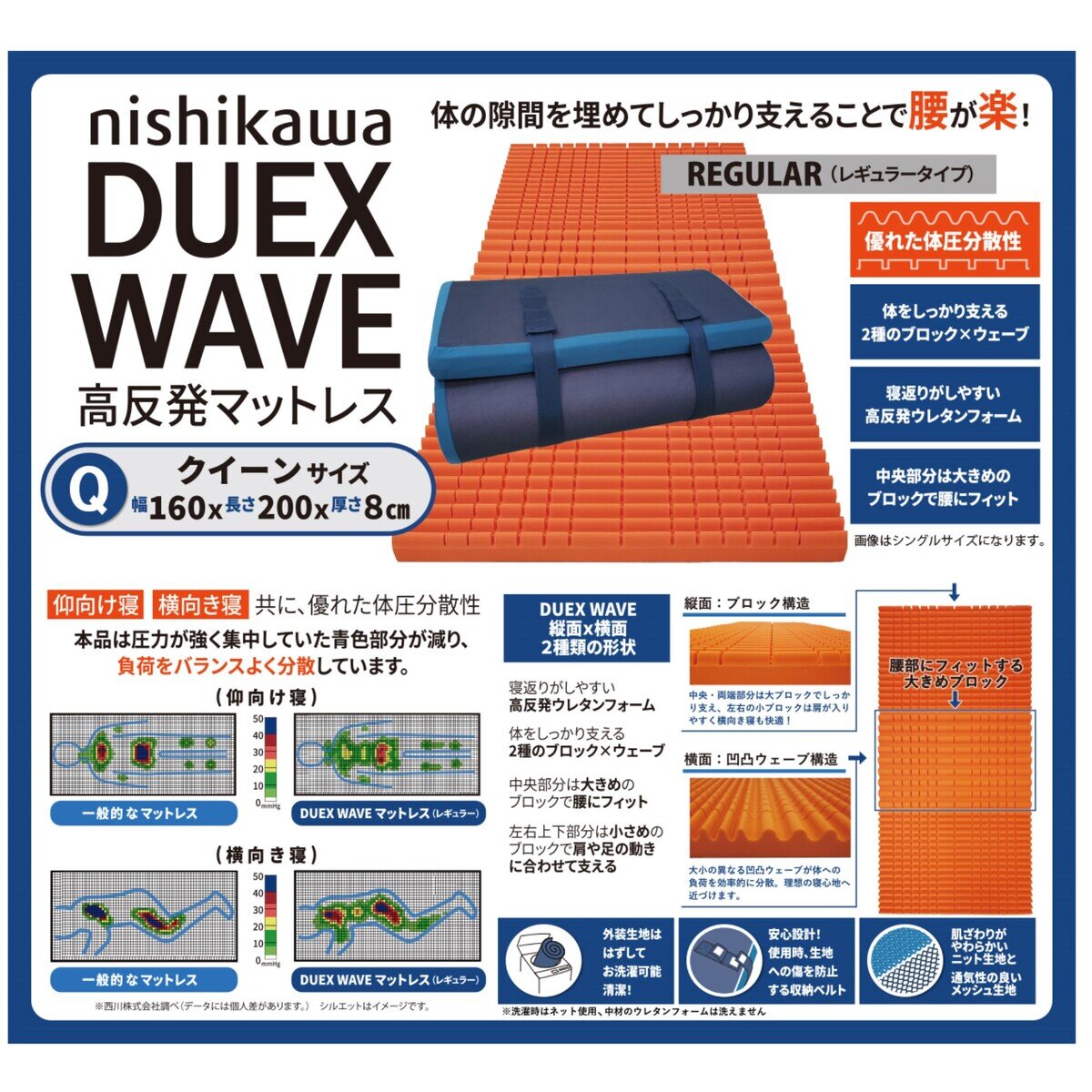 西川 高反発敷布団マットレス Duex Wave クイーンサイズ レギュラー