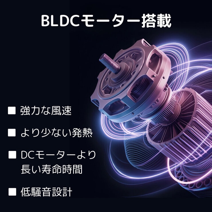 GEEK 大風量BLDCモーター ヘアドライヤー GEK1001WHN ホワイト
