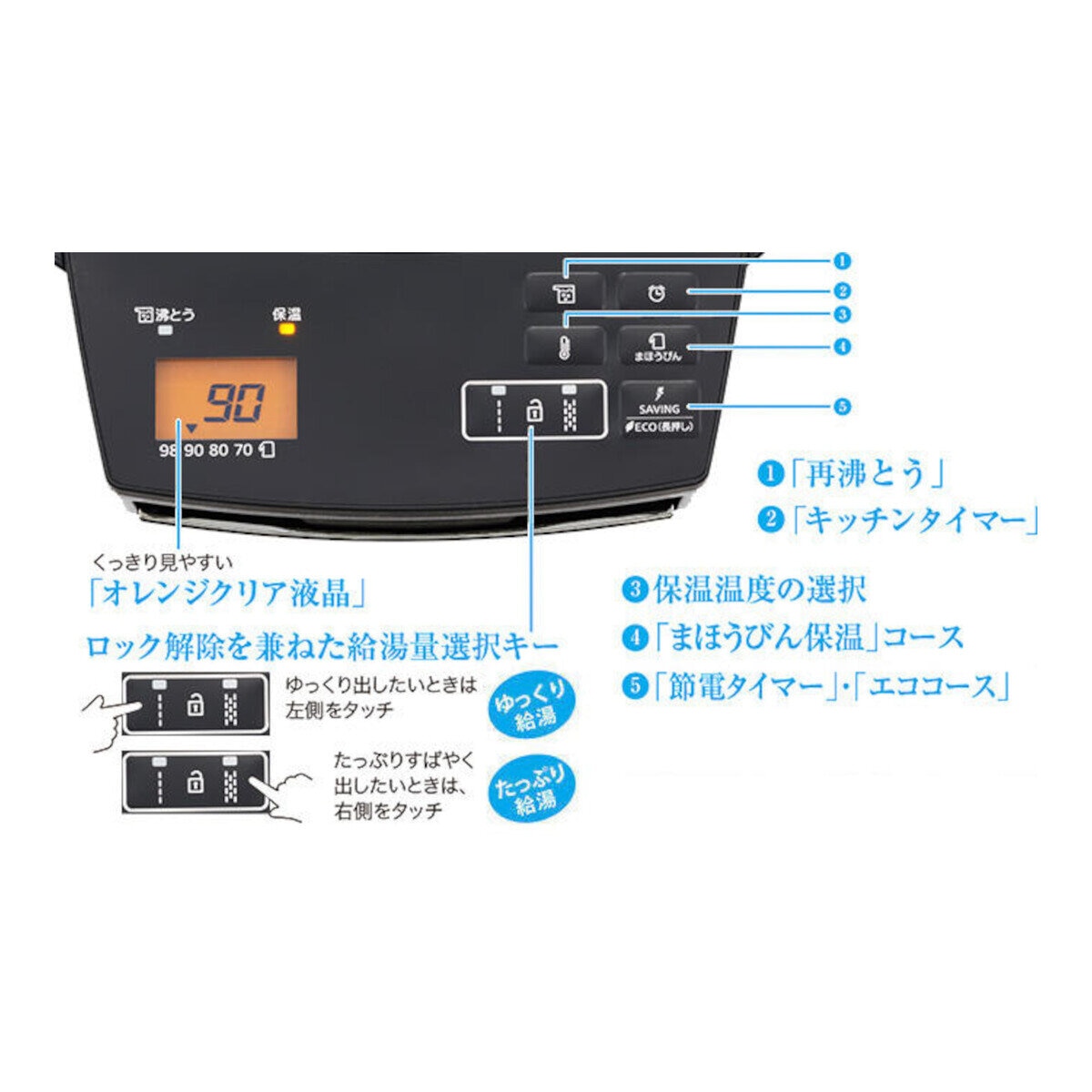 タイガー 蒸気レス電気ポット PIM-G220K