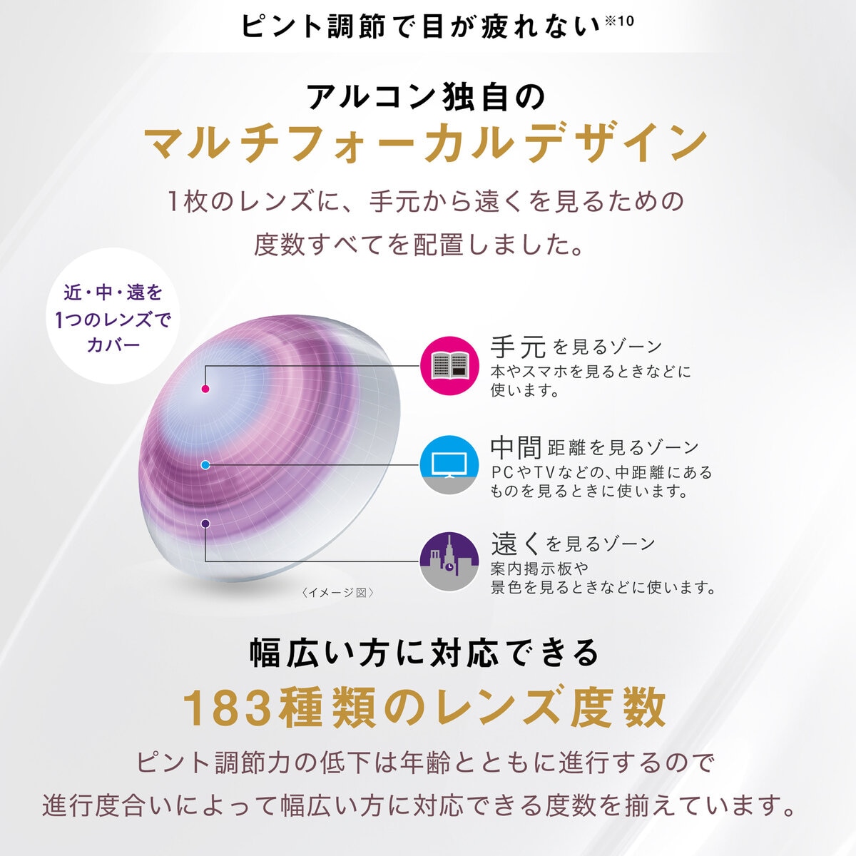 【処方指示書の提出が必要です】デイリーズ トータル ワン® マルチフォーカル 90枚入り (ベースカーブ 8.5)