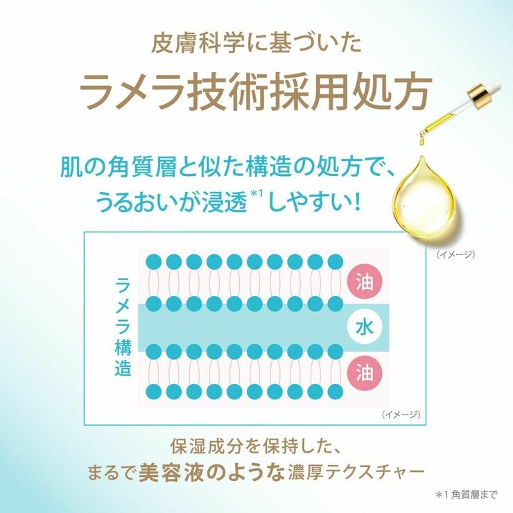 ダヴ ビューティーセラム ボディウォッシュ モイスチャーチャージ 500ml x 2本 美容液で洗うボディウォッシュ