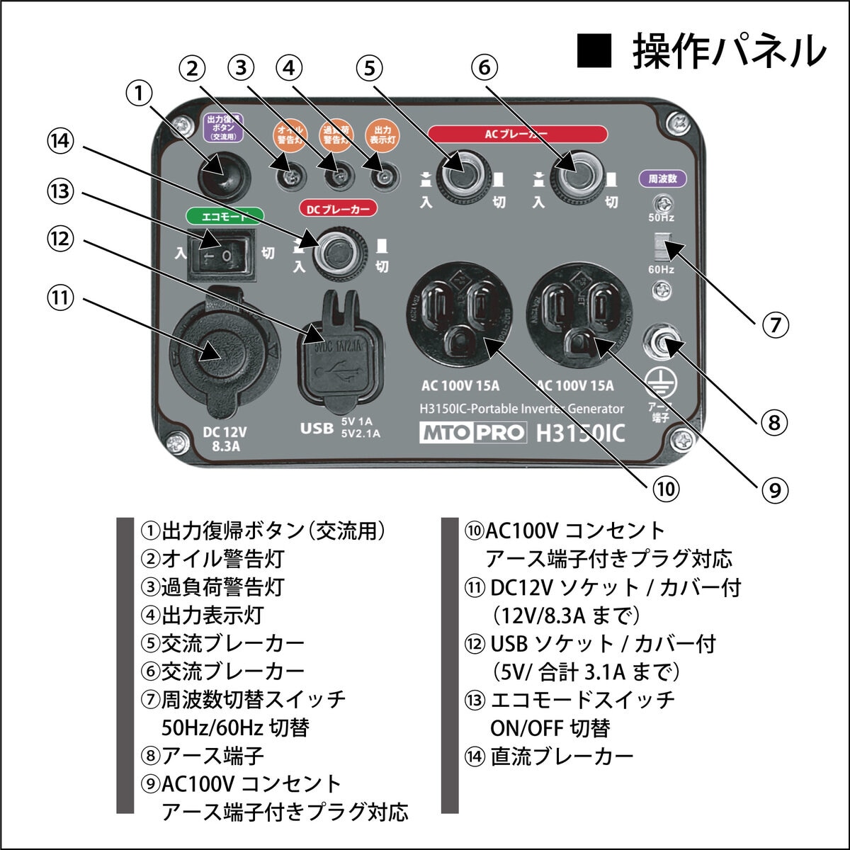 MUSASHI インバーター発電機 50/60Hz 共用 H3150IC | Costco Japan