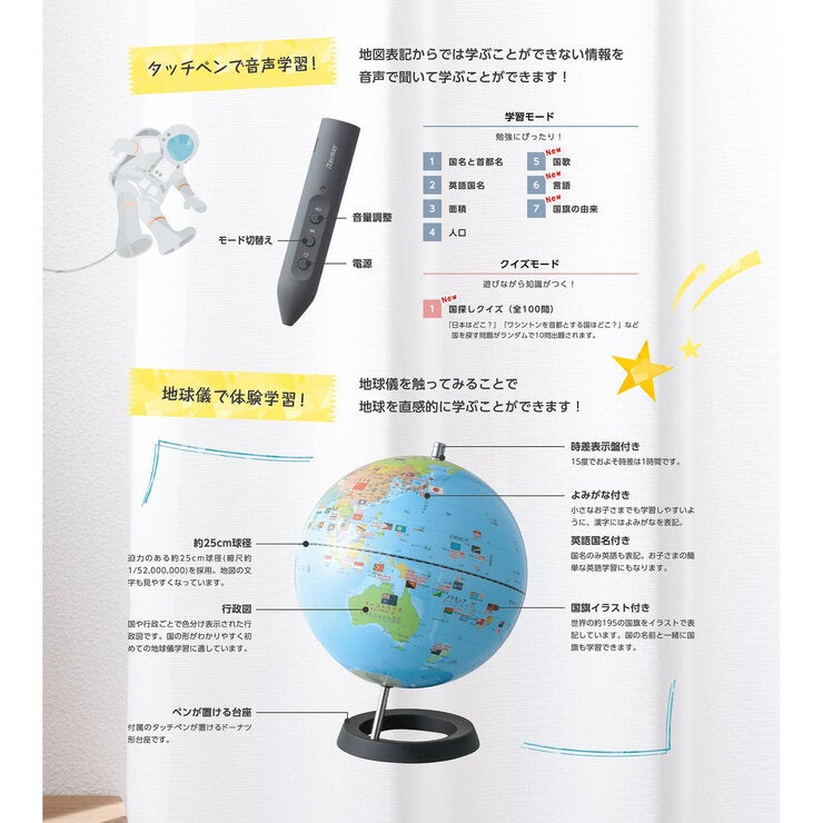 しゃべる国旗付き地球儀 しゃべる国旗付き地球儀