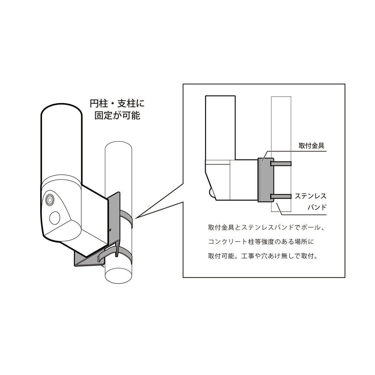 タキズミ 防犯カメラ付きセンサーライト用 取付金具 TBP-0007 タキズミ 防犯カメラ付きセンサーライト用 取付金具 TBP-0007