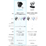 Anker（アンカー）サウンドコア AeroFit Pro ワイヤレスオープンイヤーイヤホン