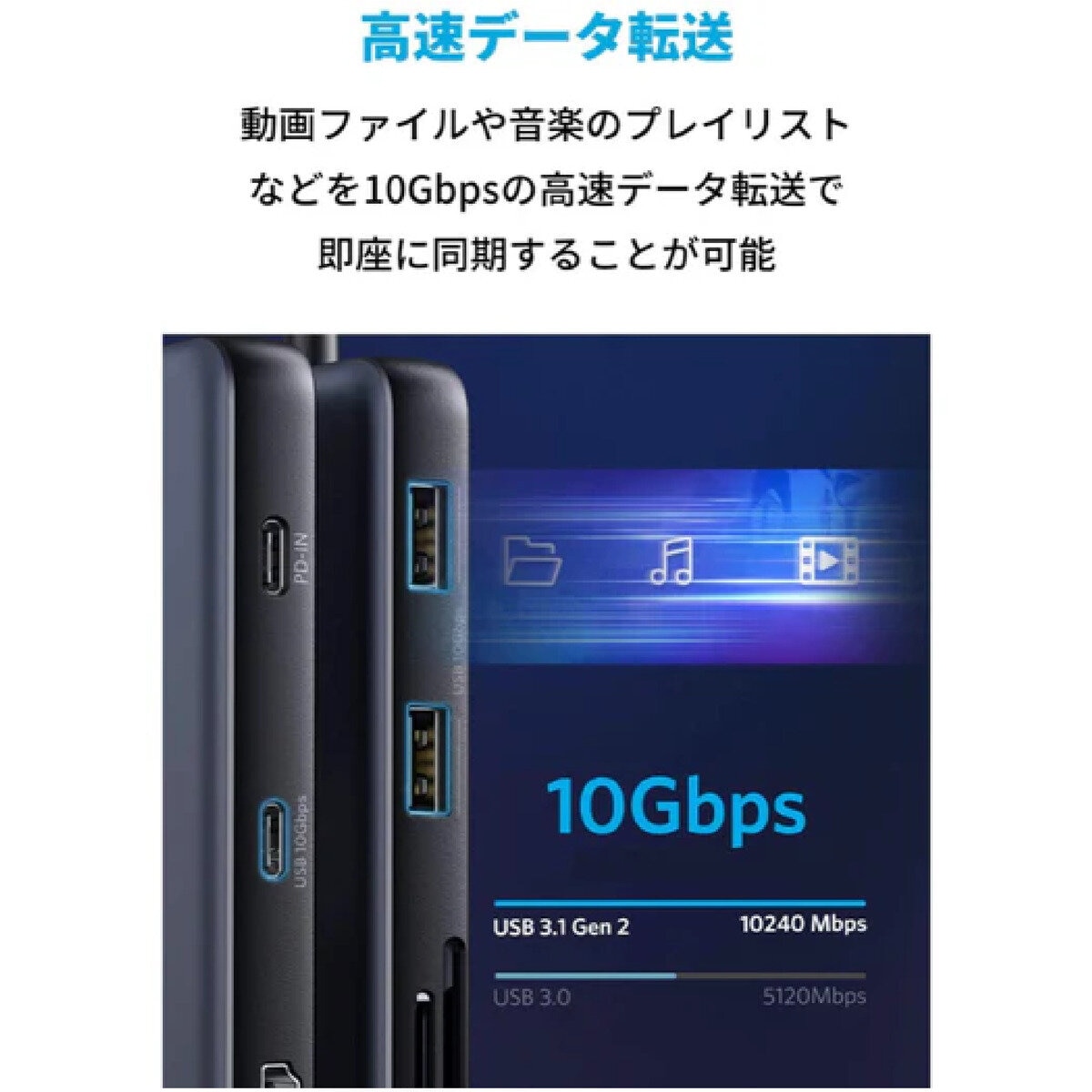 Anker（アンカー）PowerExpand 8-in-1 USB-C PD 10Gbps データ ハブ　A83830A2