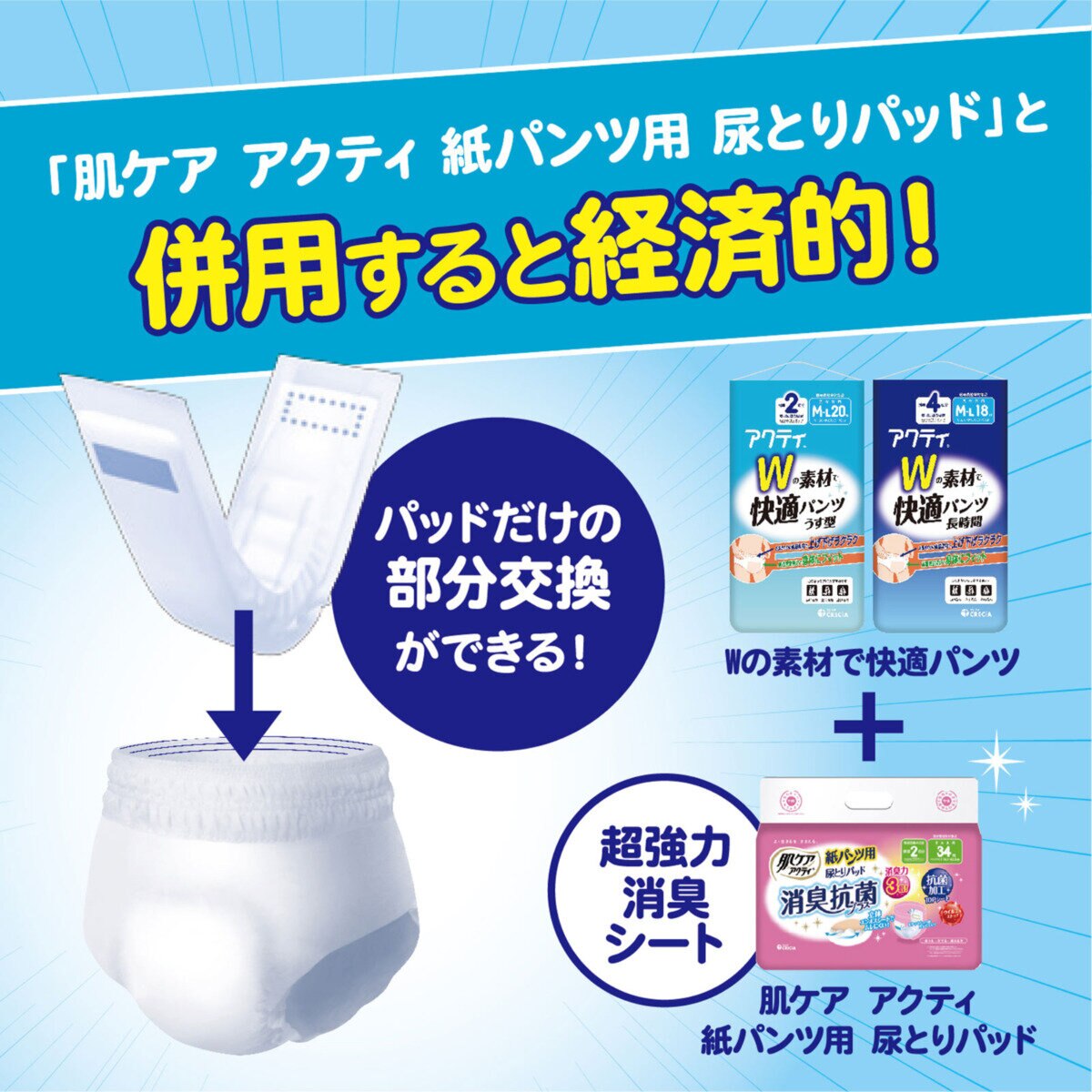 アクティ Ｗの素材で快適パンツ薄型 M/L 80枚 (20枚 x 4)