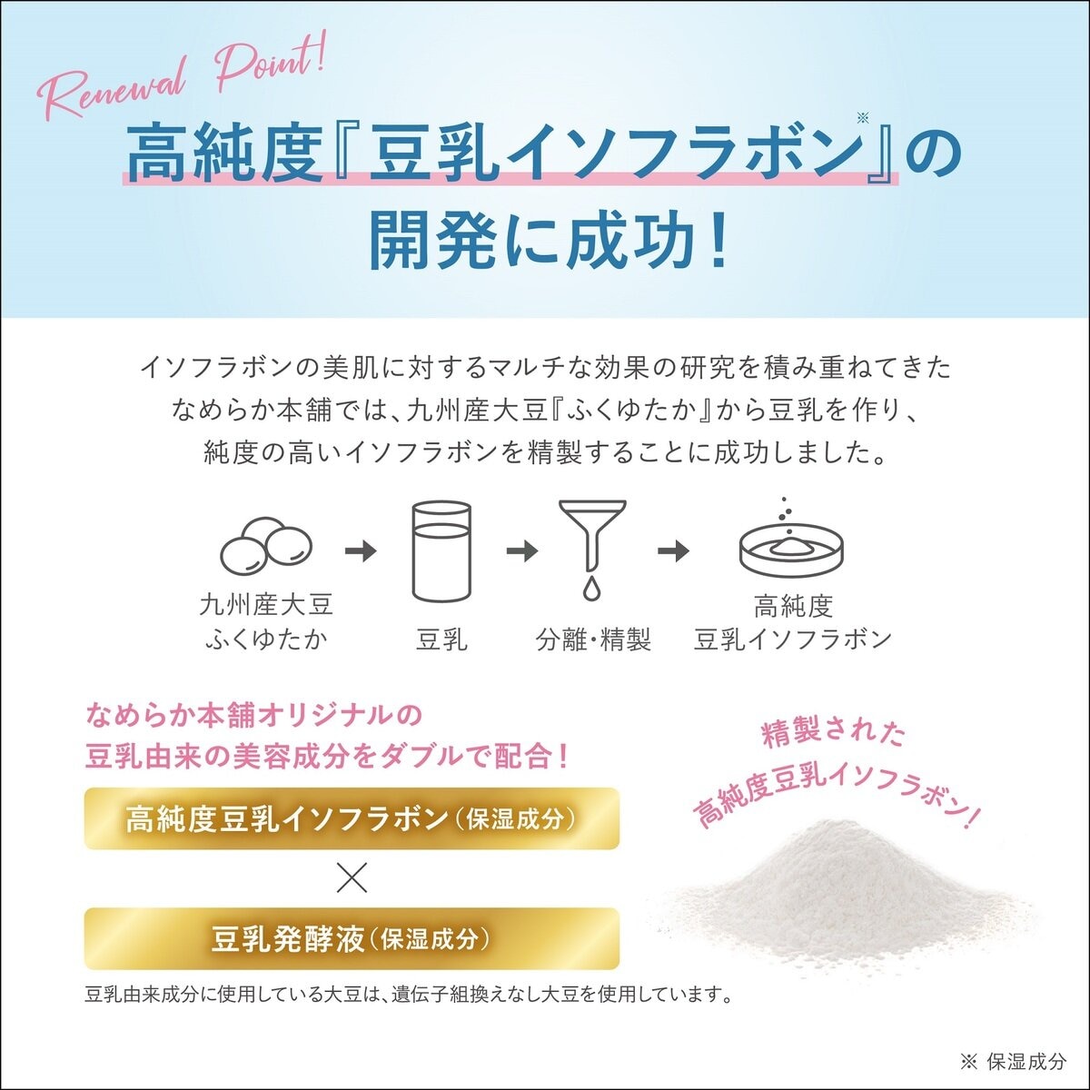 SANA なめらか本舗 豆乳イソフラボン配合の化粧水300ml & 乳液300mlセット