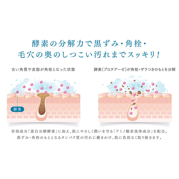 SIRTFL (サートフル) ブライト酵素洗顔パウダー 30包 (医薬部外品)