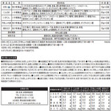 おいしい減塩おつまみアソートパック 10袋