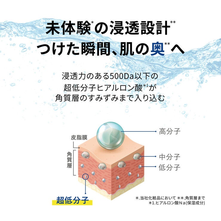 ネイチャーリパブリック ヒアテノール クレンジングフォーム 150g ネイチャーリパブリック ヒアテノール クレンジングフォーム 150g