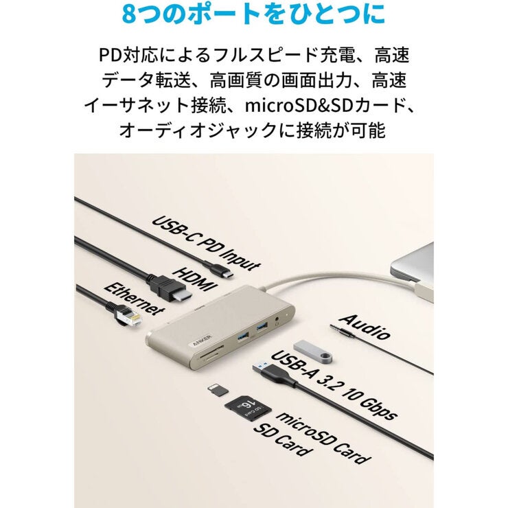 Anker(アンカー)USB-C ハブ (8-in-1) A8382N21 Anker(アンカー)USB-C ハブ (8-in-1) A8382N21