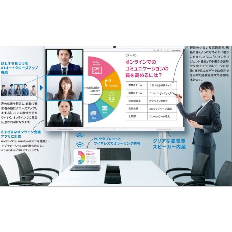 アイリスオーヤマ AIインタラクティブホワイトボードPRO 86インチ Windows OSセット アイリスオーヤマ AIインタラクティブホワイトボードPRO 86インチ Windows OSセット