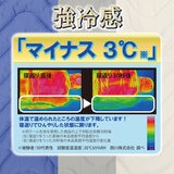 西川 冷感まくらカバー 50cm x 60cm 2枚パック ネイビー