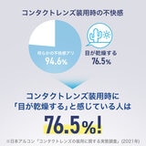デイリーズ アクティブ™ 100枚入り (ベースカーブ 8.7)