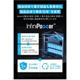 Anker（アンカー）Solix F1500 ポータブル電源 A1772511 容量1536Wh