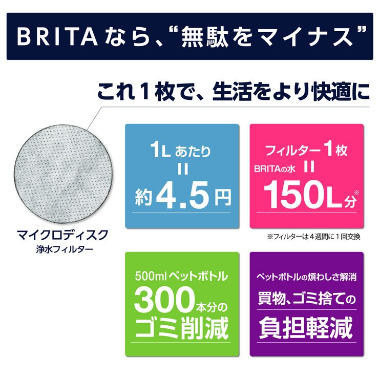ブリタ カラフェ型浄水器 フィル&サーブ カートリッジ3個付き ホワイトベリー ブリタ カラフェ型浄水器 フィル&サーブ カートリッジ3個付き ホワイトベリー