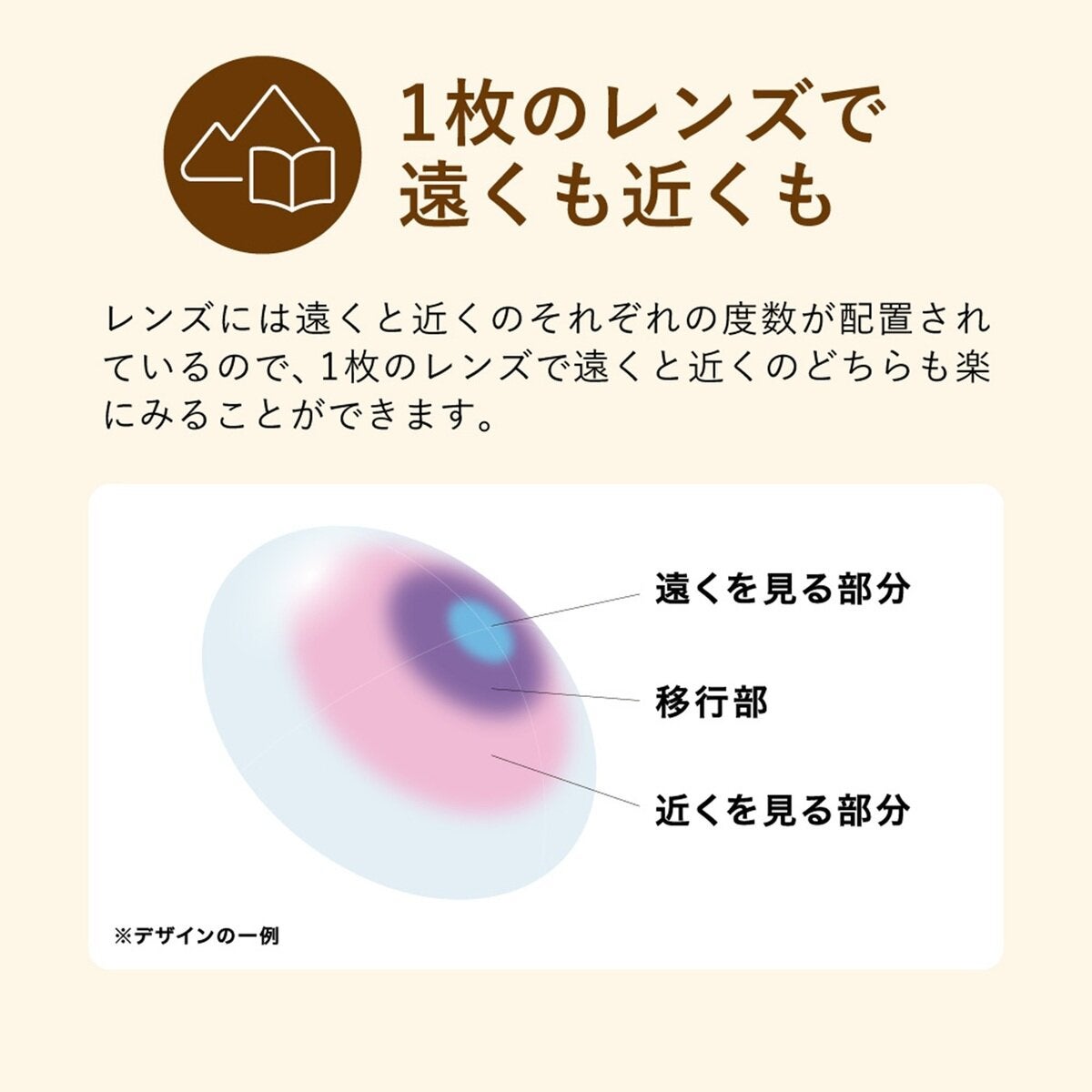 1DAYPURE マルチステージ 32P 1DAYPURE マルチステージ 32P