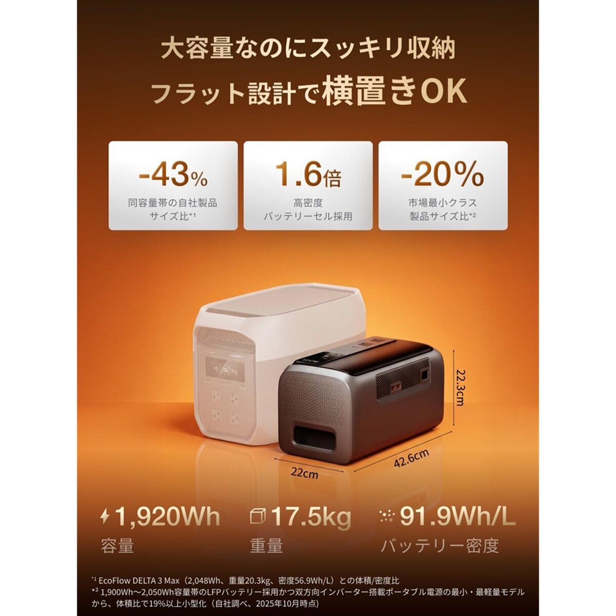 EcoFlow(エコフロー)ポータブル電源 DELTA３ 2000 Air 容量 1,920Wh