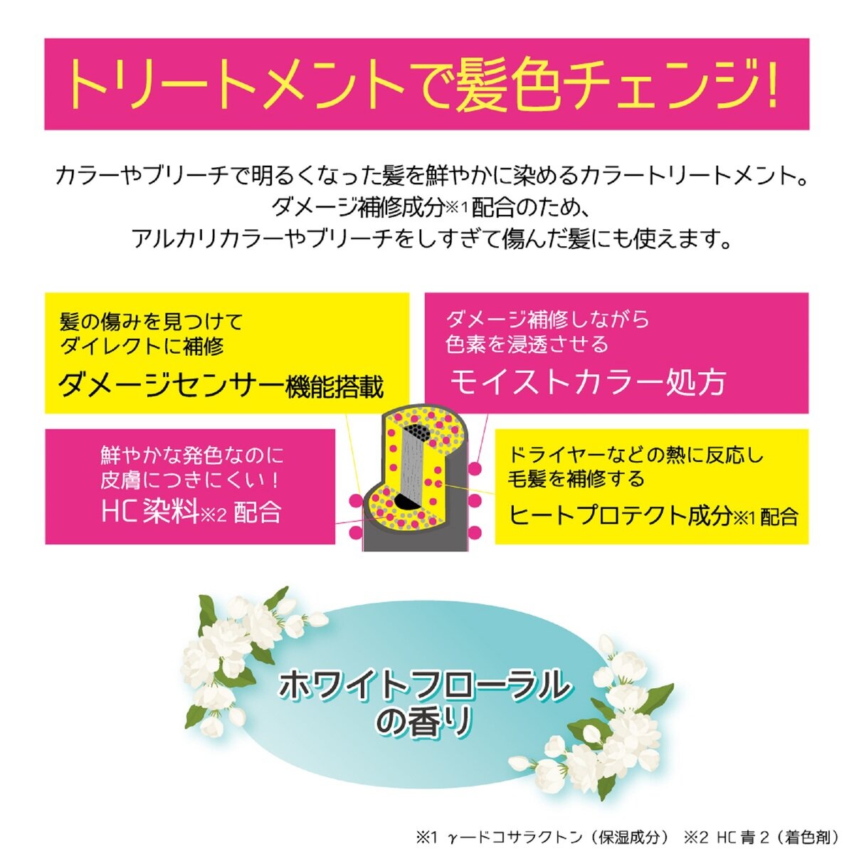 TOTTIMO! ディップカラー トリートメント 500g x 2 ピンク | Costco Japan