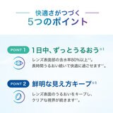 【処方指示書の提出が必要です】プレシジョン ワン® 30枚入り (ベースカーブ 8.3)