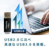 サンマックス USB3.0 128GB 2個セット