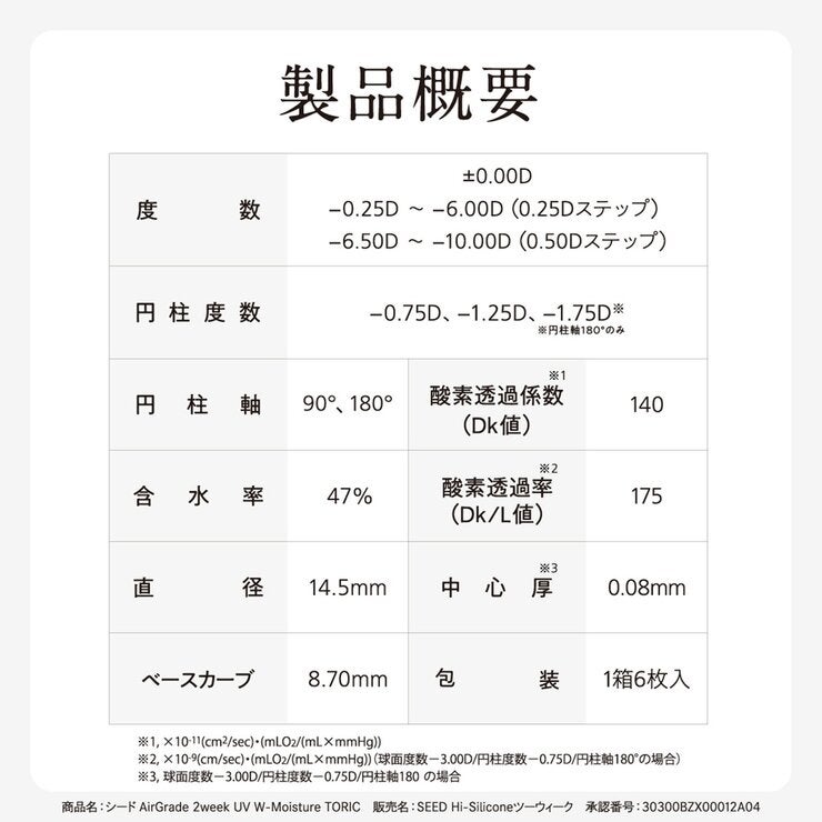 【処方指示書の提出が必要です】シード AirGrade 2week UV W-Moisture TORIC 【処方指示書の提出が必要です】シード AirGrade 2week UV W-Moisture TORIC