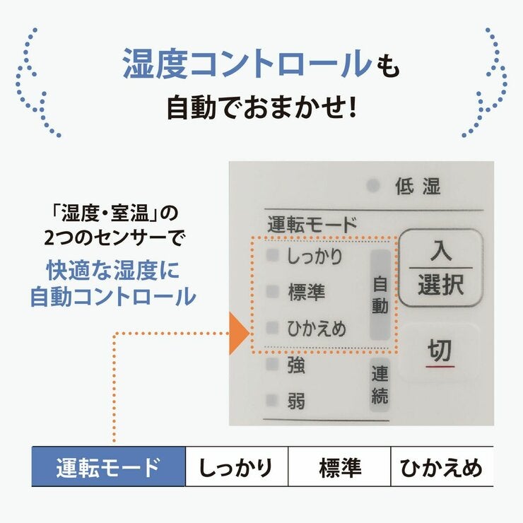 象印 スチーム式加湿器 3.0L EE-RV50-WA