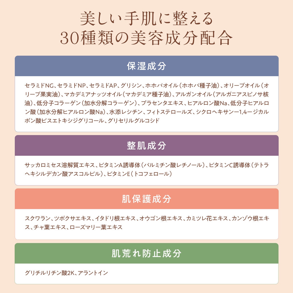 TBC アロマティックハンドセラム 28ml