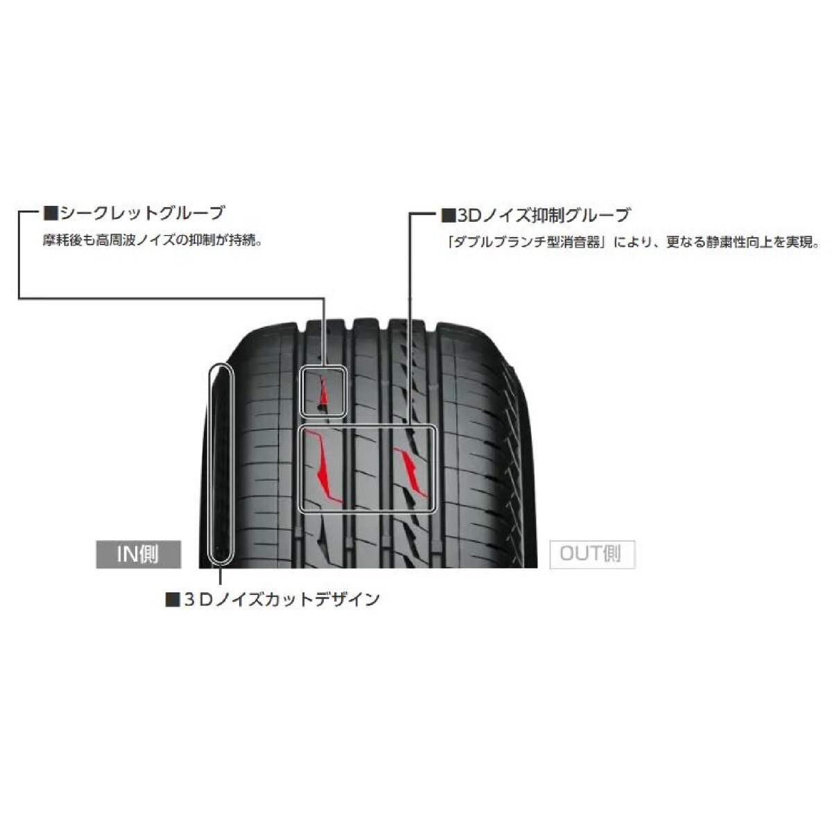 BRIDGESTONE 215/60R17 ALENZA LX100