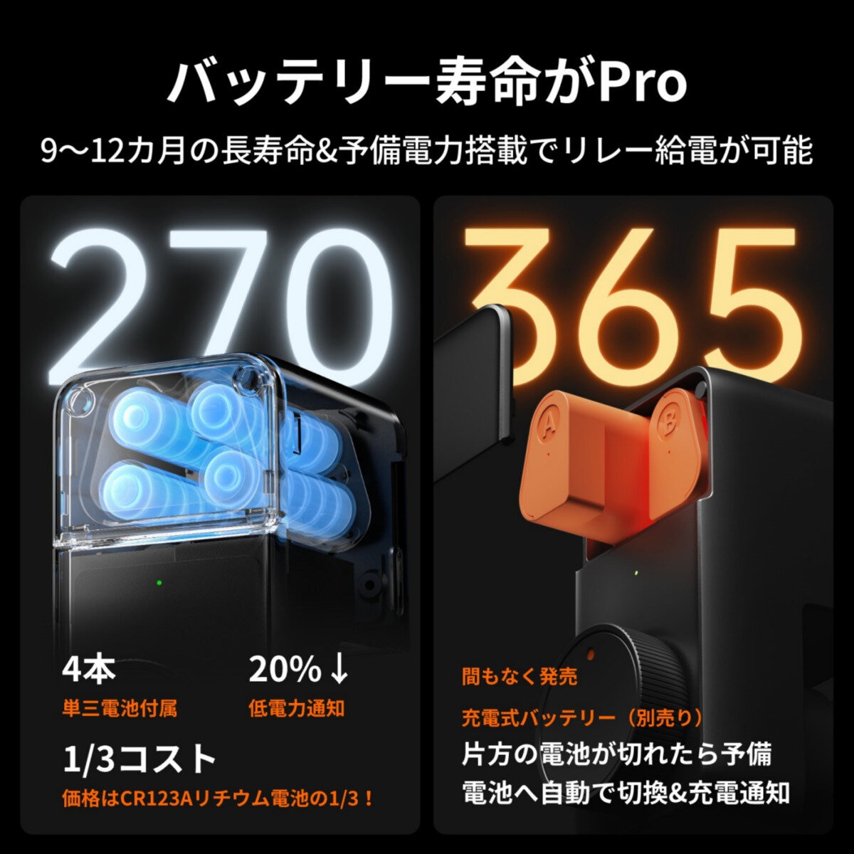 スイッチボット SMART ドアロック ProW3500000-B
