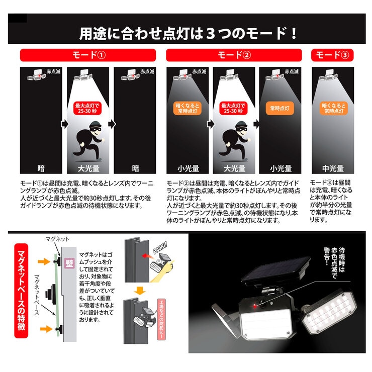 MTO ソーラーセンサーライト広範囲照射型 マグネット取付式 2台セット EDS0795MN2S
