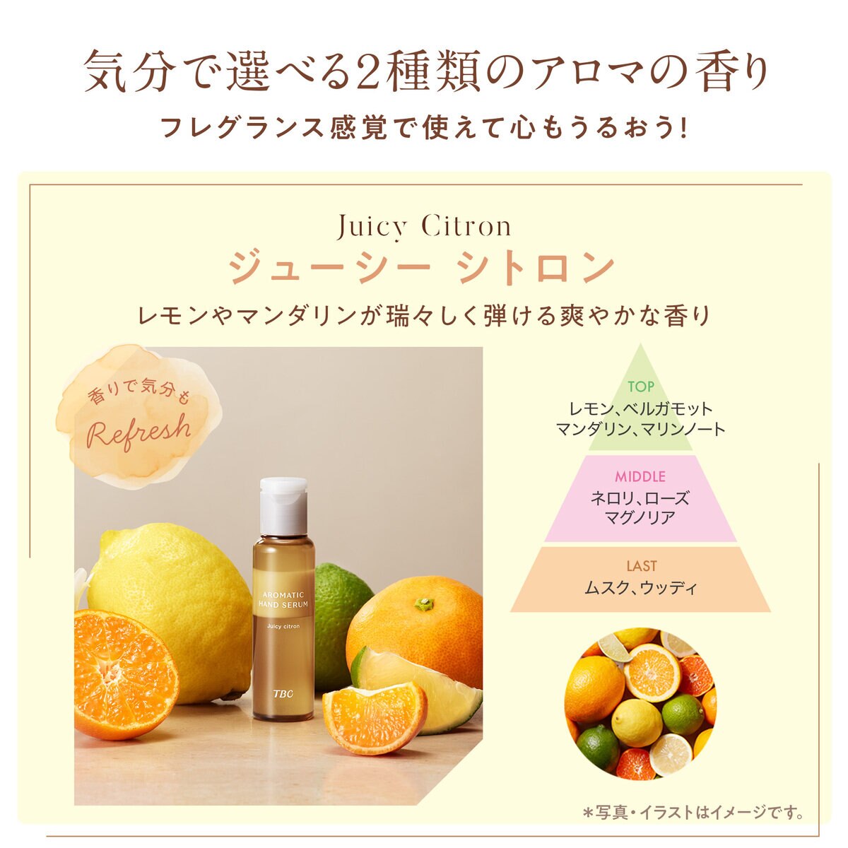 TBC アロマティックハンドセラム 28ml ジューシーシトロンの香り