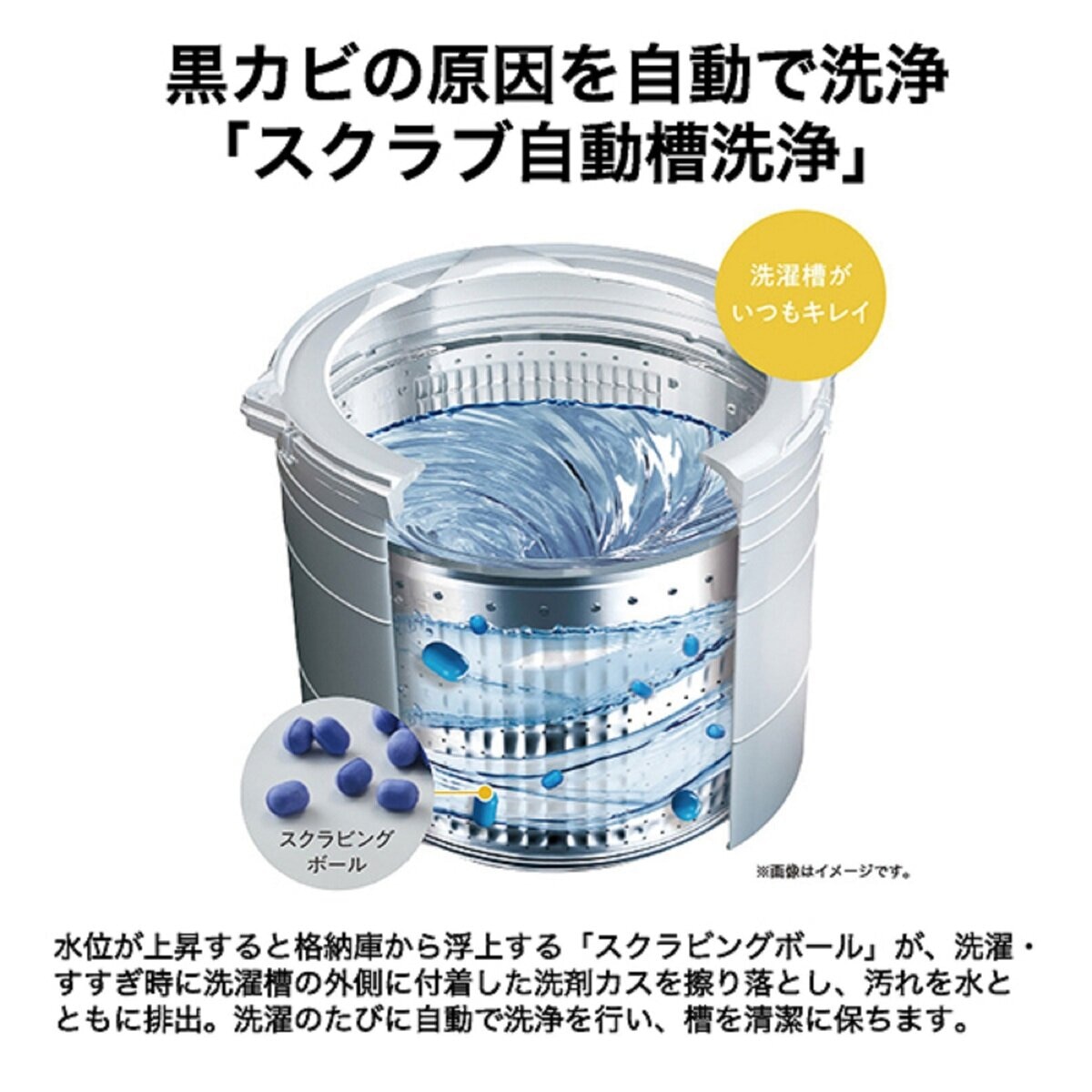 Haier 10kg 全自動縦型洗濯機 ホワイト JW-XD100-W