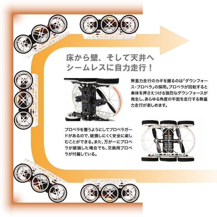 ライブスタイル タイプゼロ ライブスタイル タイプゼロ
