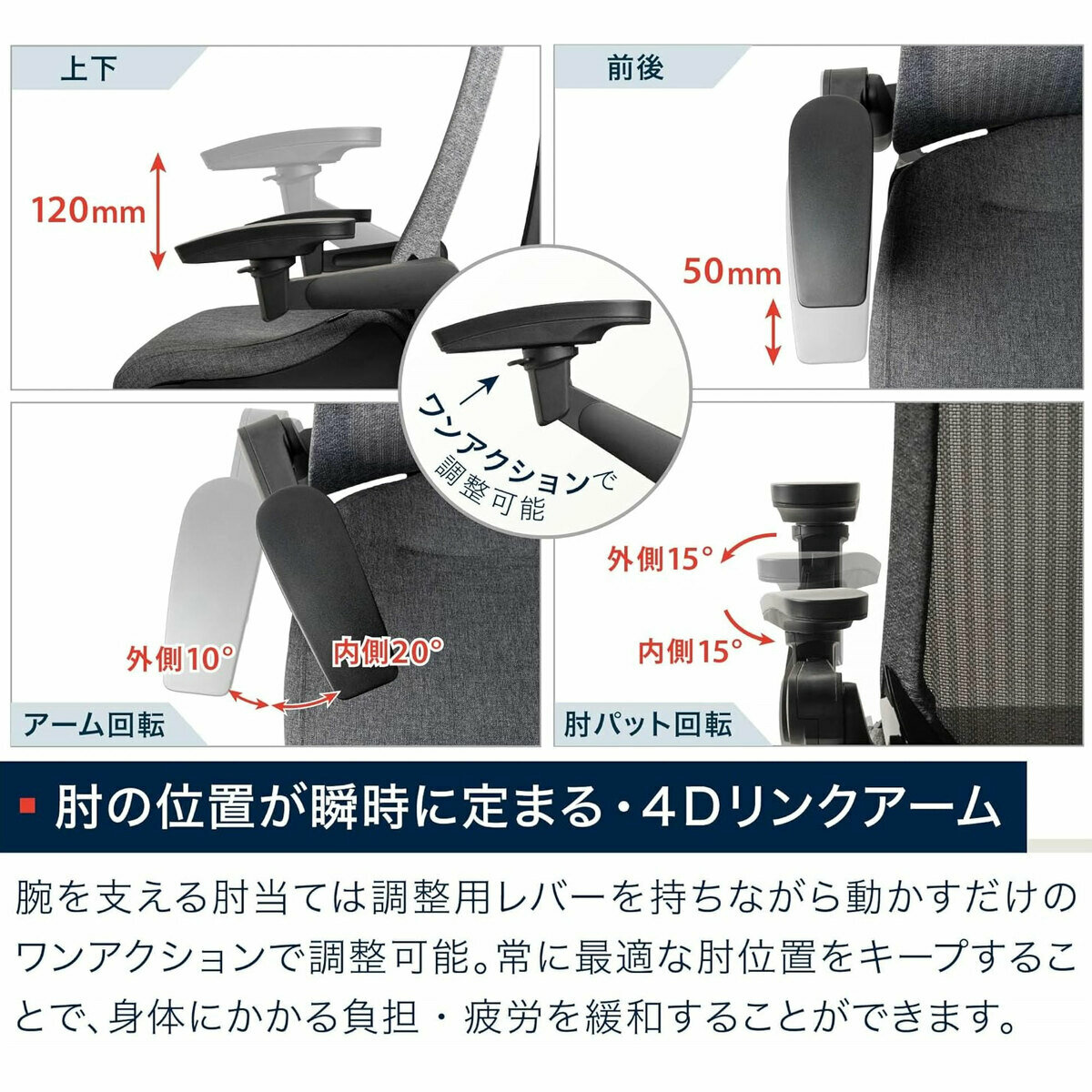 イトーキ アクトチェア イトーキ アクトチェア