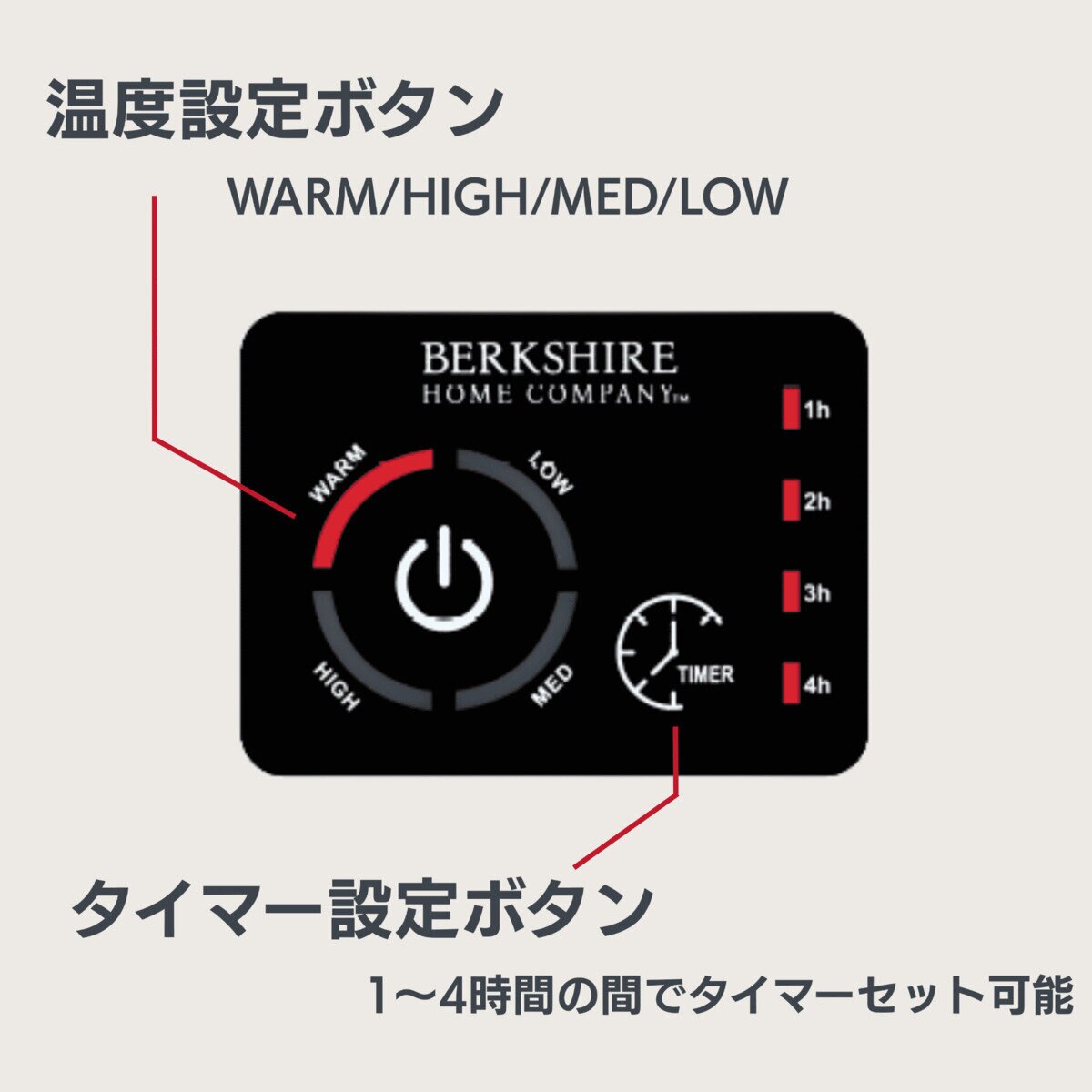 BERKSHIRE 電気大判ひざ掛け 127cm x 152cm ペブルグレー