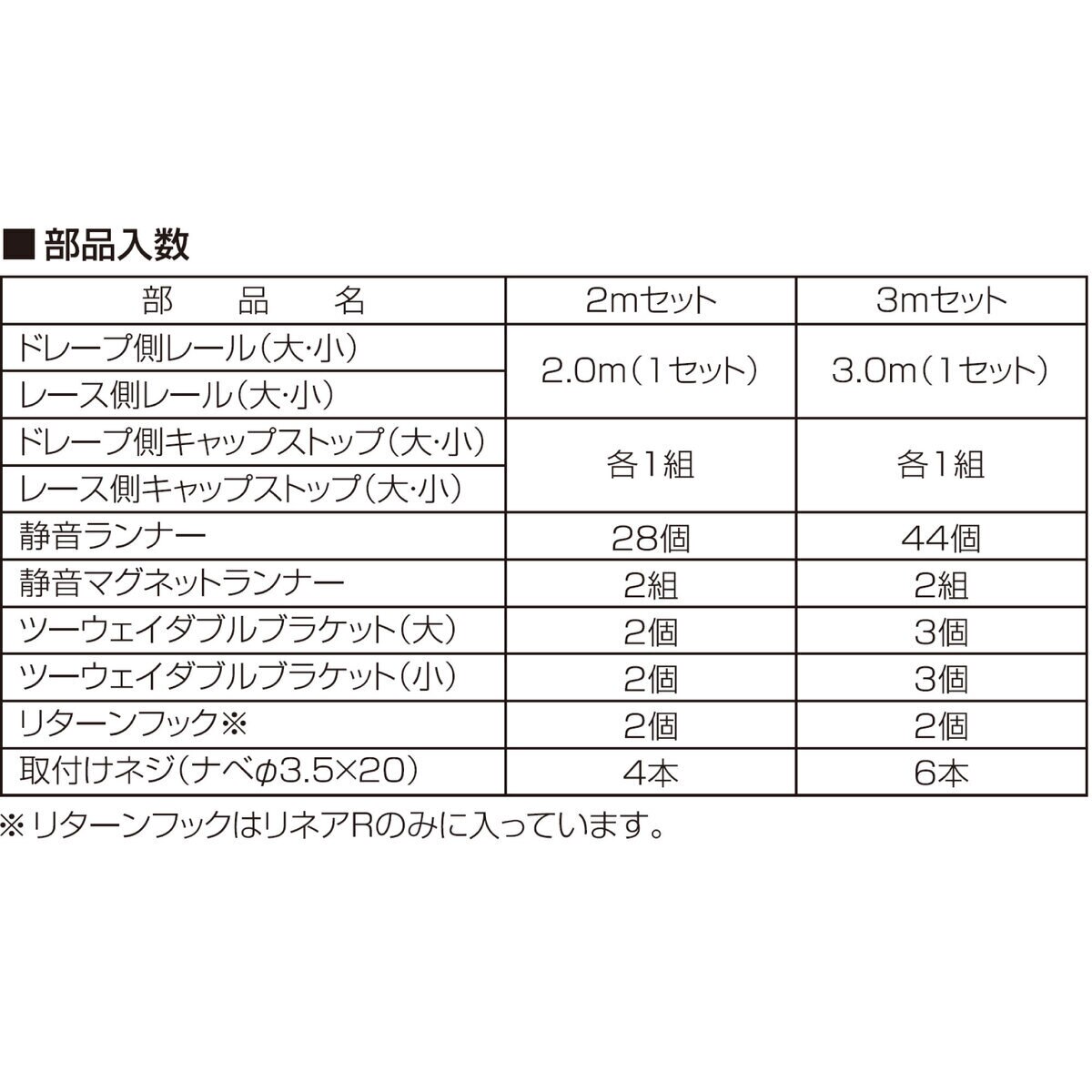 トーソー カーテンレール リネア W2.0