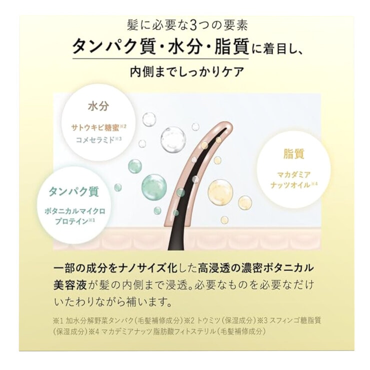 BOTANIST ボタニカル シャンプーモイスト 1200g