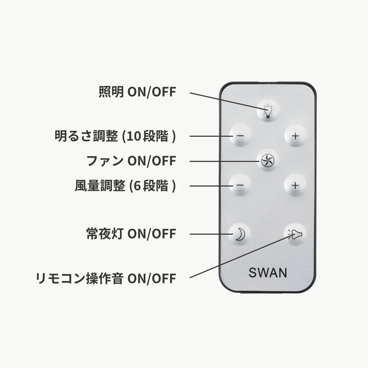 UZUKAZE mini シーリングファンライト ダークウッド FCE-232BR