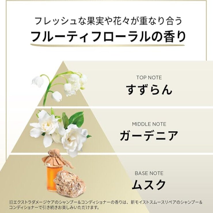 パンテーン インテンシブヴィタミルク 洗い流さないトリートメント 125ml x2