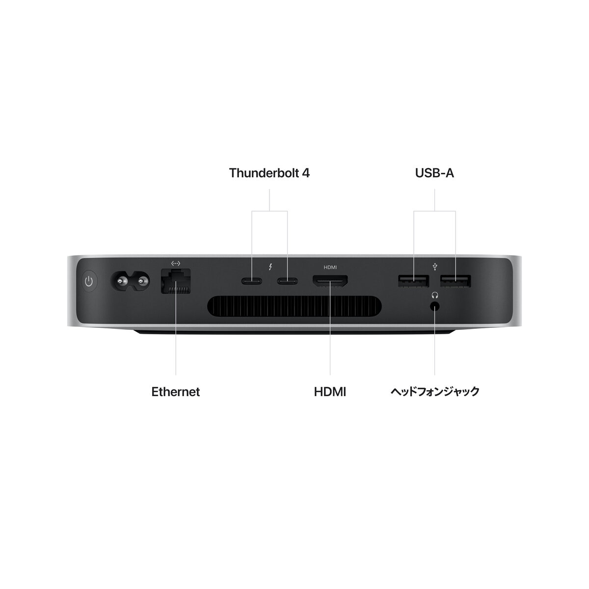 Apple Mac mini 第2世代 8コアCPU&10コアGPU/Apple M2 チップ/8GB ...