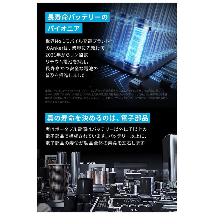 Anker(アンカー)Solix F1500 ポータブル電源 A1772511 容量1536Wh Anker(アンカー)Solix F1500 ポータブル電源 A1772511 容量1536Wh