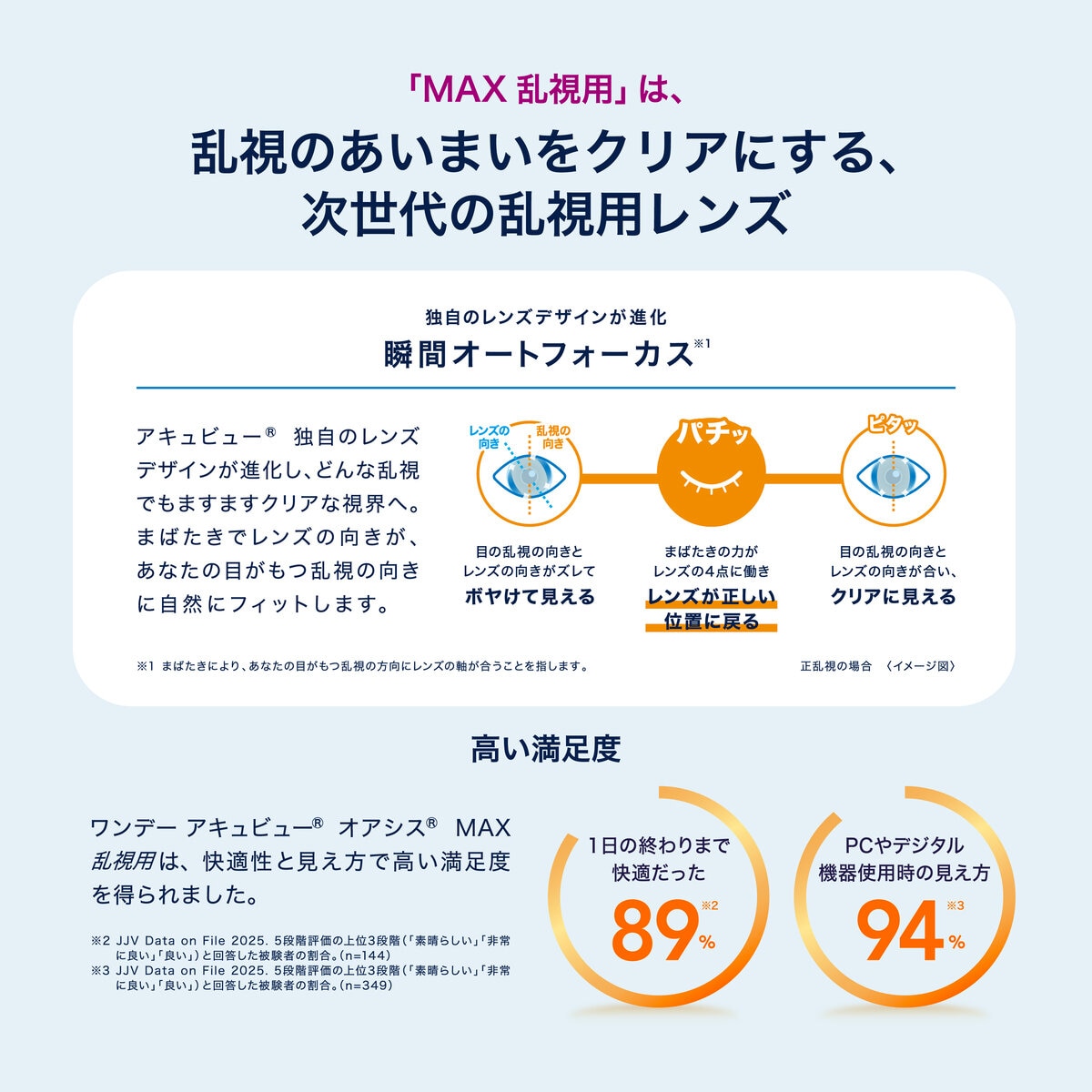 【要処方指示書】ワンデーアキュビューオアシスMAX 乱視 30枚