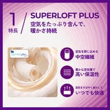 エンドレスファイバー 掛け布団 エンドレスファイバー 掛け布団