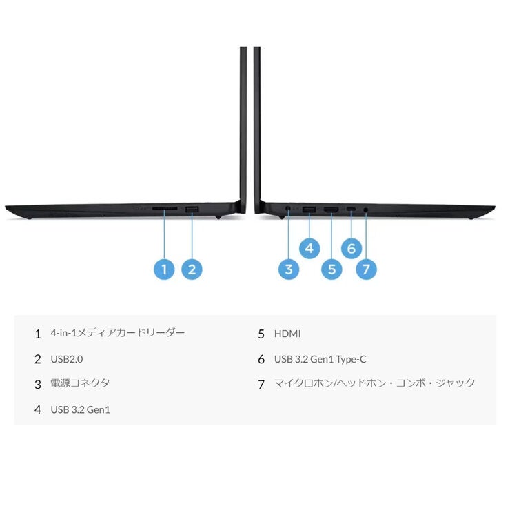 Lenovo Ideapad Slim 370 15.6インチ ノートPC 82RK011JJP Lenovo Ideapad Slim 370 15.6インチ ノートPC 82RK011JJP