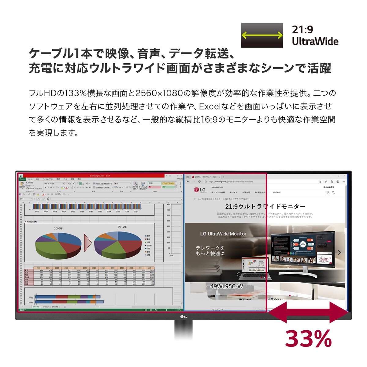 LG 34型ウルトラワイドモニター 34WL500BAJL