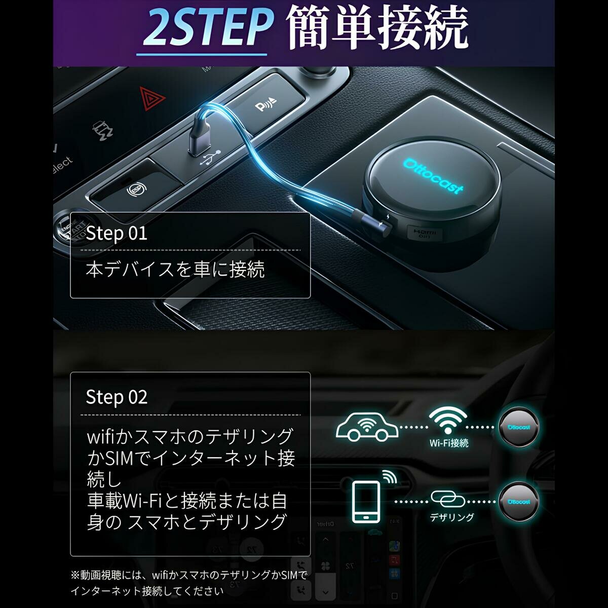 カーナビがスマホに早変わり OTTOCAST P3 PRO AI ボックス